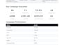set up google ads for roofing and local service ads companies
